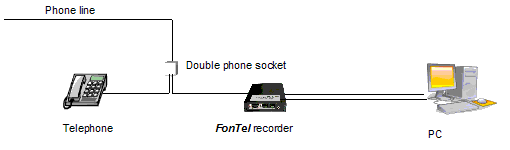 Connecting FonTel L1USB / L2USB / L4USB recorder